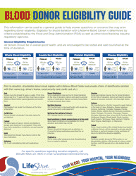 Document preview: Blood Donor Eligibility Guide