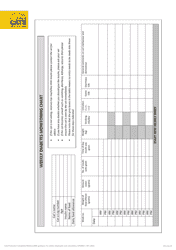 Cat&#039;s Weekly Diabetes Monitoring Chart, Page 8