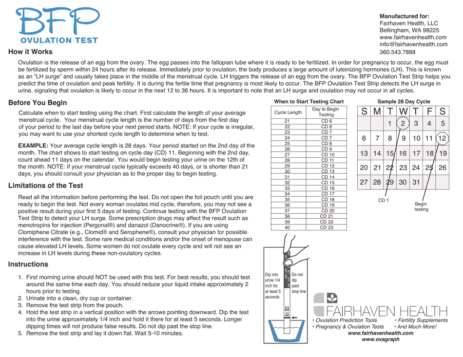 Ovulation Test Result Chart Download Printable PDF Templateroller