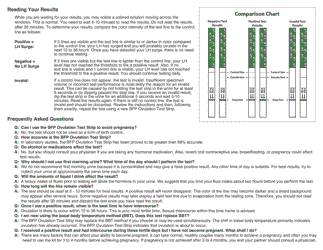 Ovulation Test Result Chart, Page 2