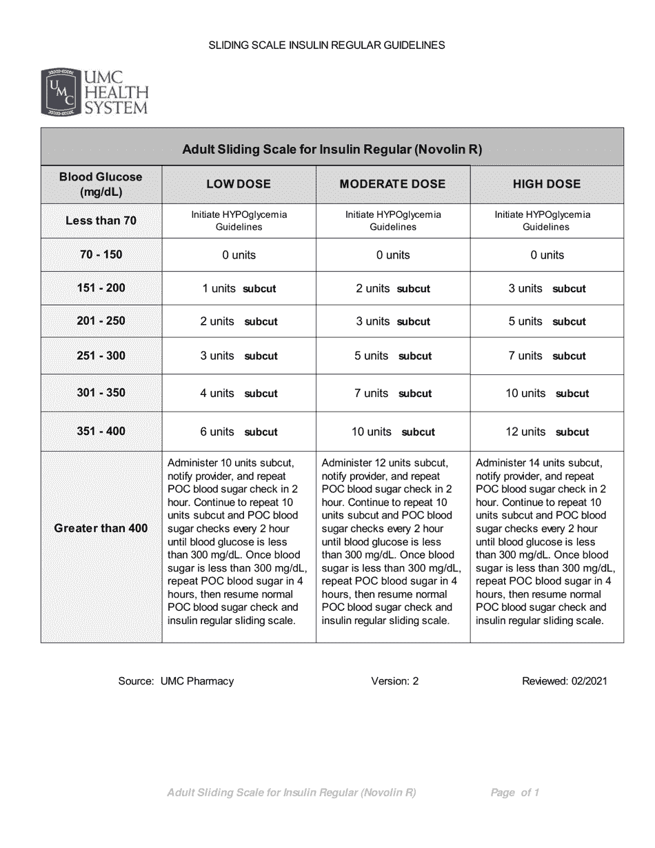 Adult Sliding Scale for Insulin Regular (Novolin R) Download Printable