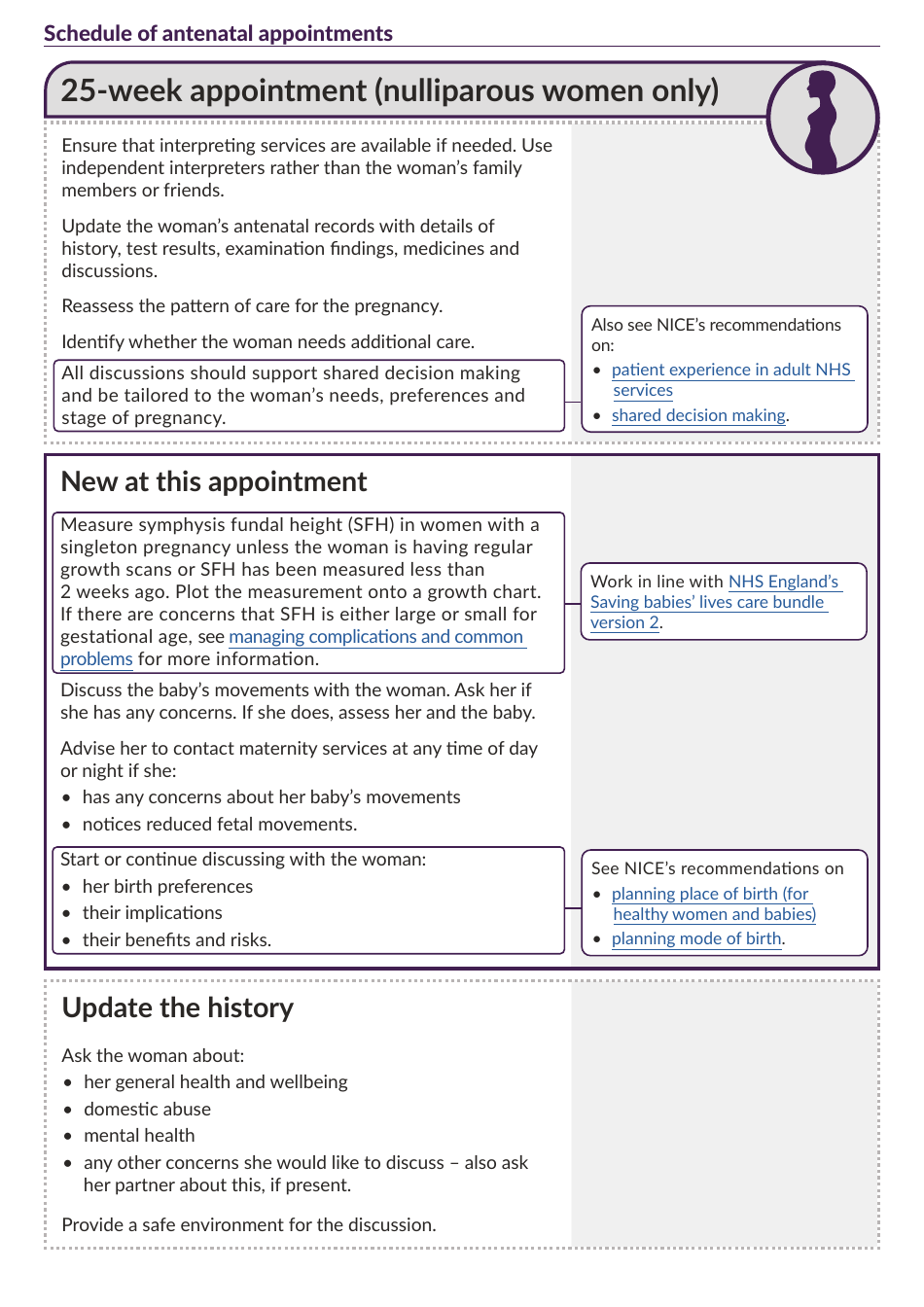 Schedule of Antenatal Appointments - National Institute for Health and Care Excellence, Page 10