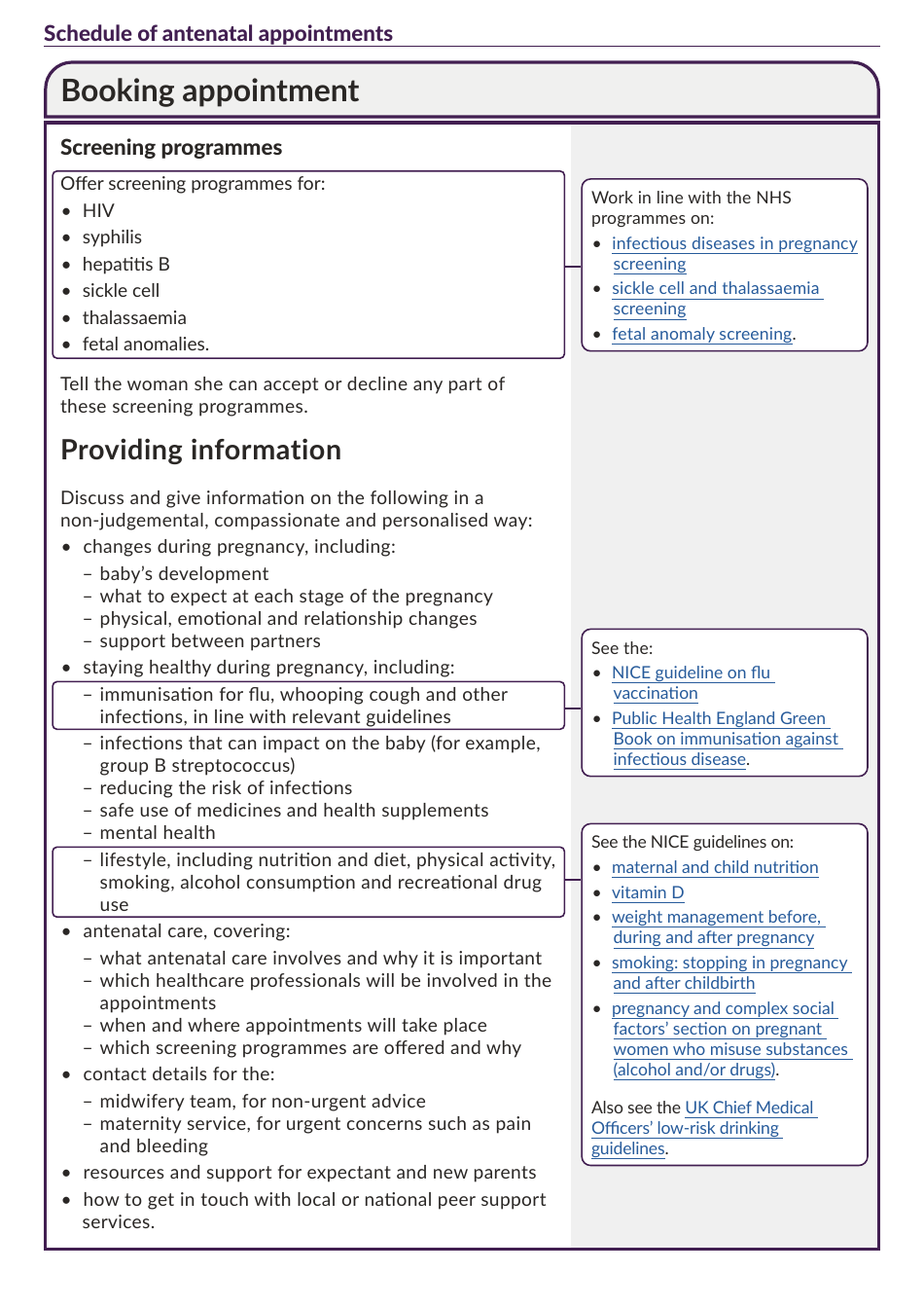 Schedule of Antenatal Appointments - National Institute for Health and Care Excellence, Page 4