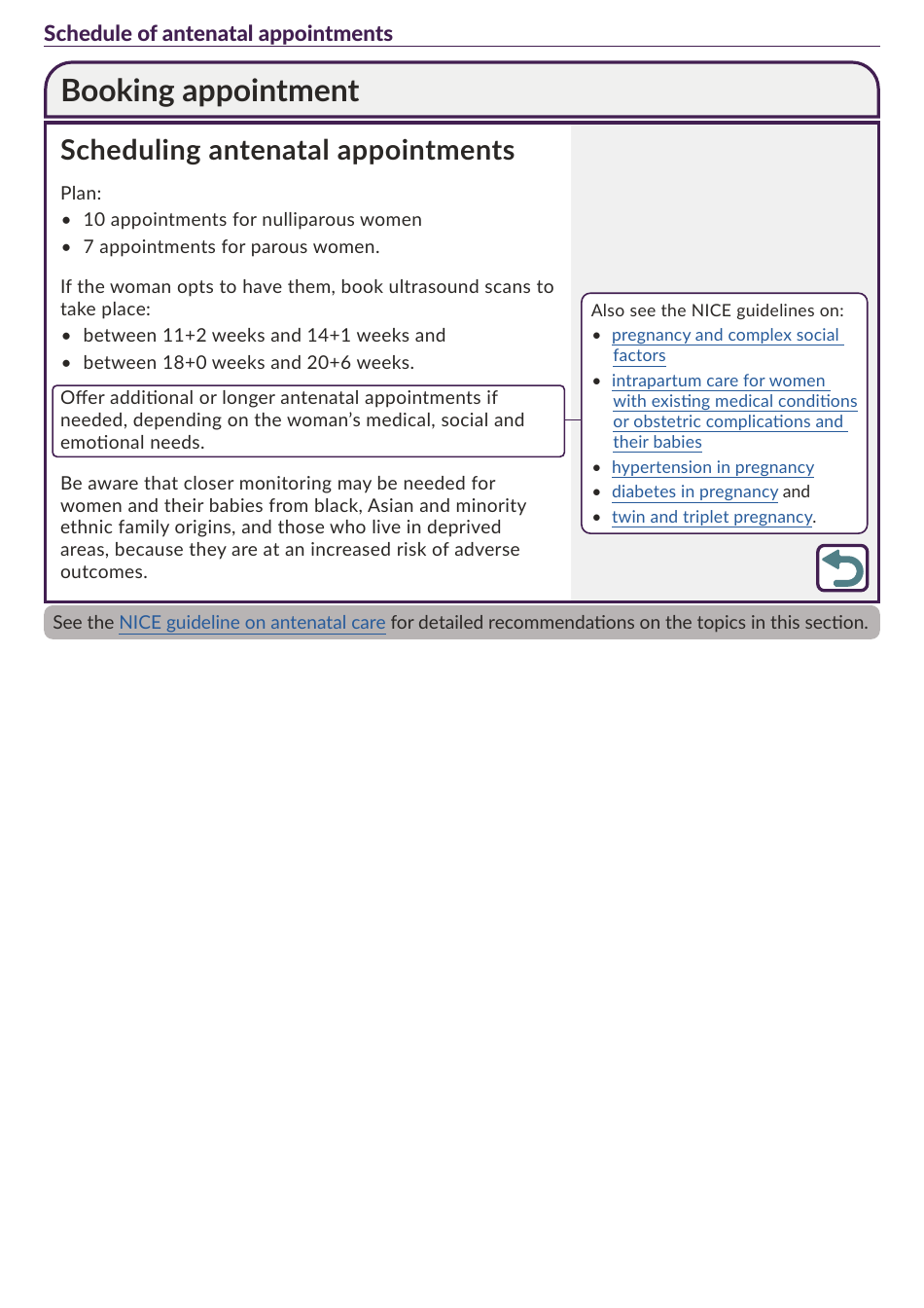 Schedule of Antenatal Appointments - National Institute for Health and Care Excellence, Page 5