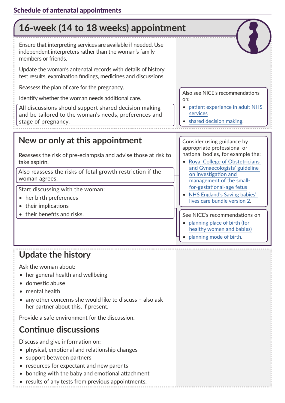 Schedule of Antenatal Appointments - National Institute for Health and Care Excellence, Page 7