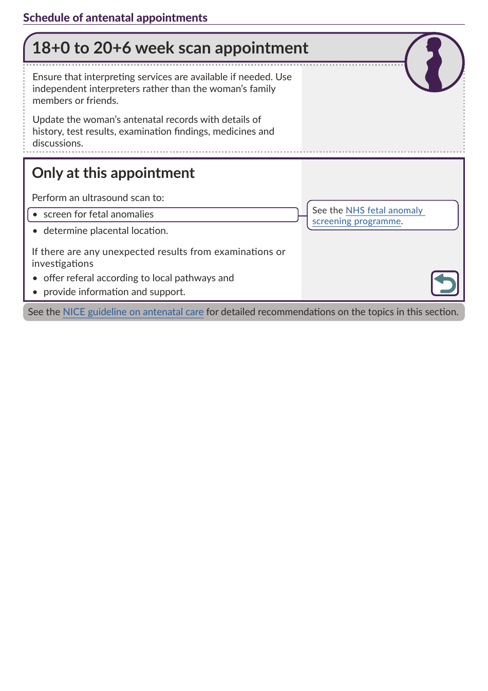 Schedule of Antenatal Appointments - National Institute for Health and Care Excellence, Page 9