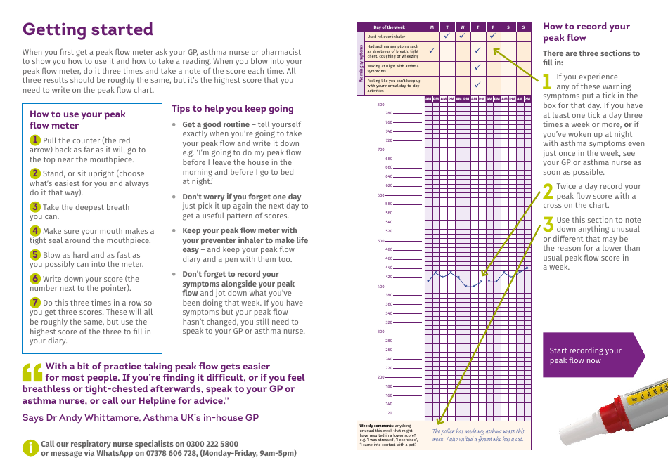 Peak Flow Diary - Asthma Download Fillable PDF | Templateroller