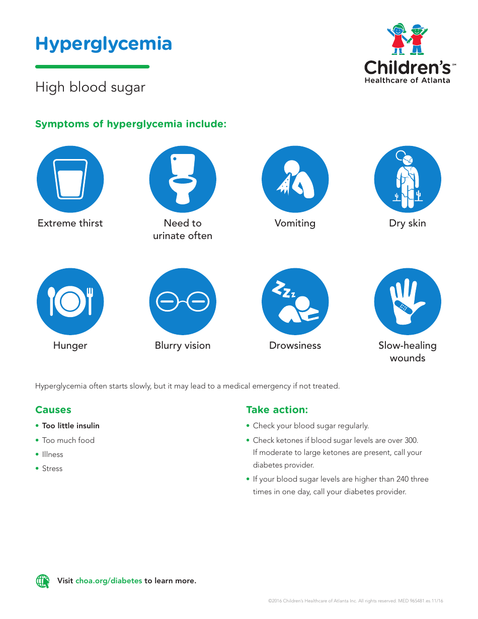 Hypoglycemia & Hyperglycemia Symptoms Chart - Children's Healthcare Of ...