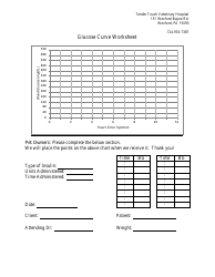 Document preview: Pet Glucose Curve Worksheet