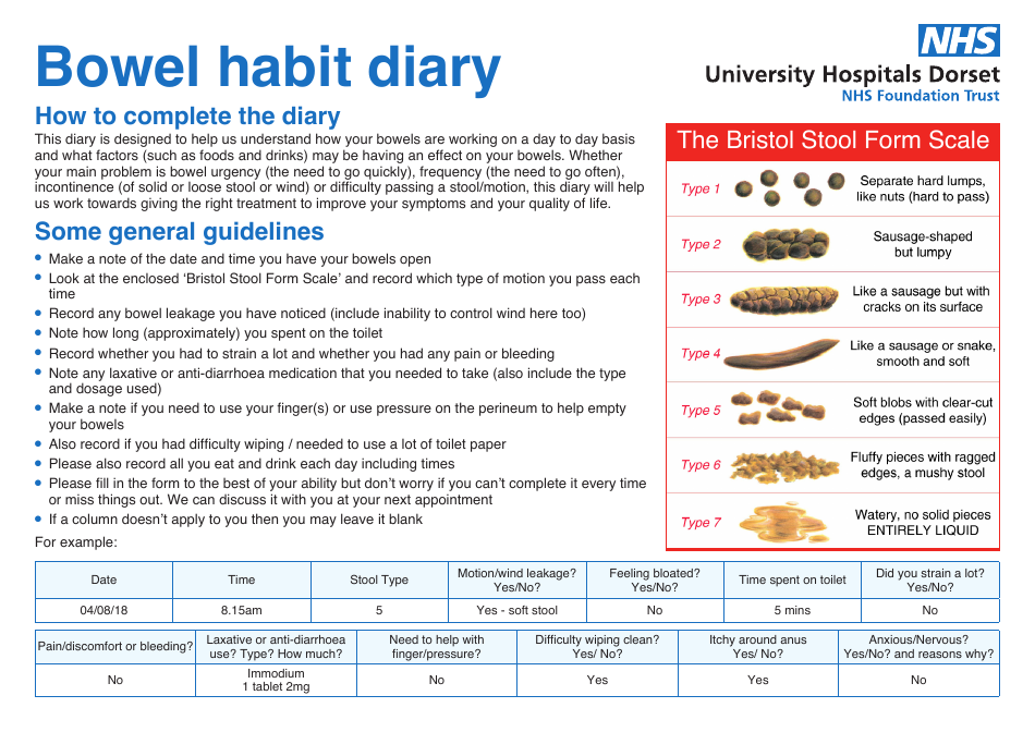 Bowel Habit Diary - United Kingdom, Page 1