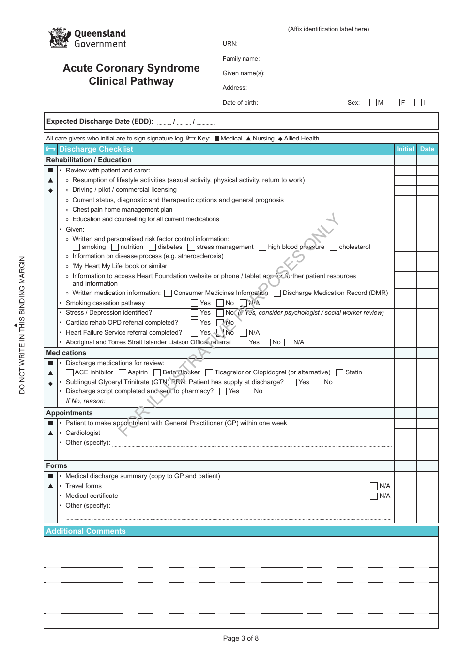 Acute Coronary Syndrome Clinical Pathway - Queensland, Australia, Page 3