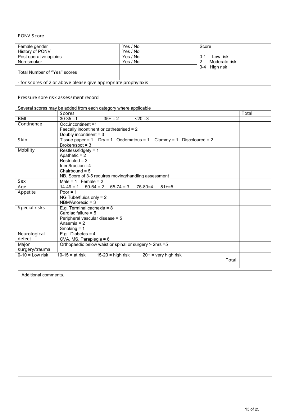 Confidential Patient Information - Day Surgery Patient Preparation, Page 13