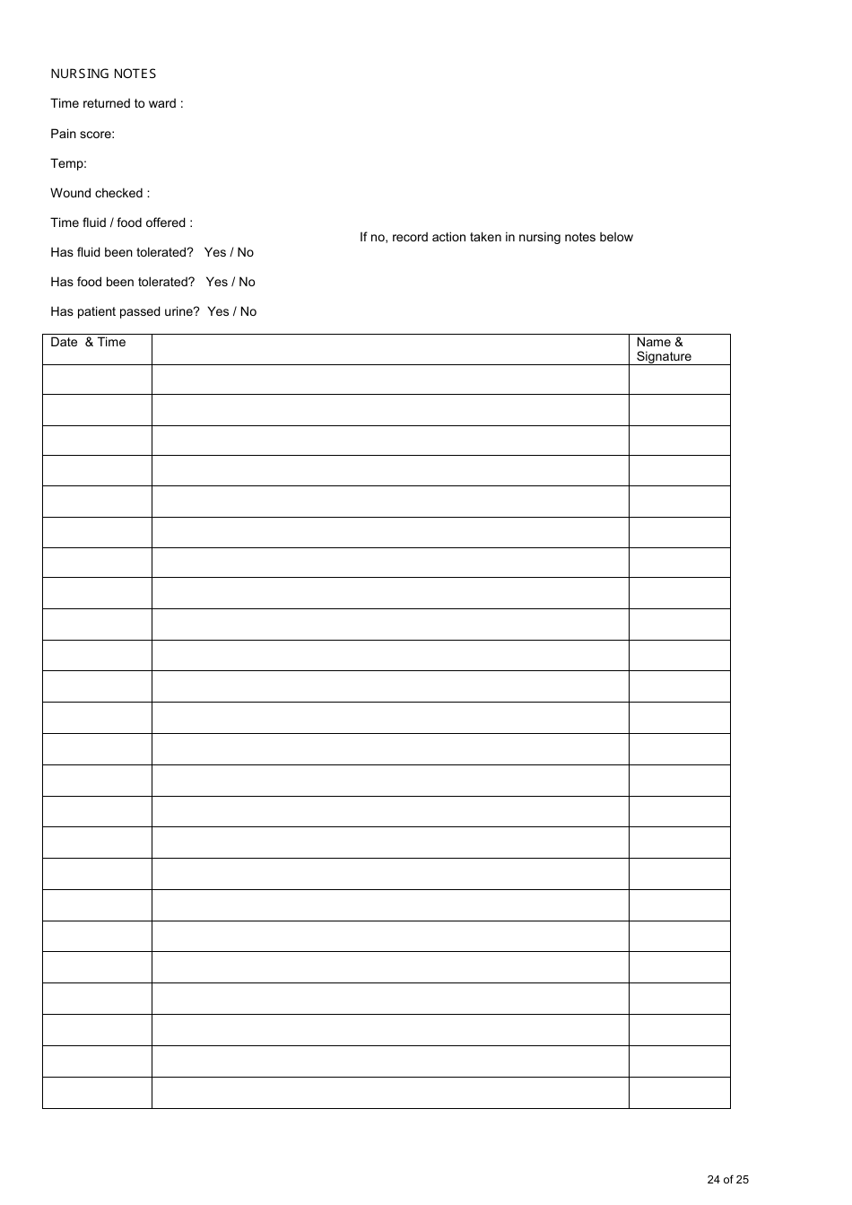 Confidential Patient Information - Day Surgery Patient Preparation, Page 24