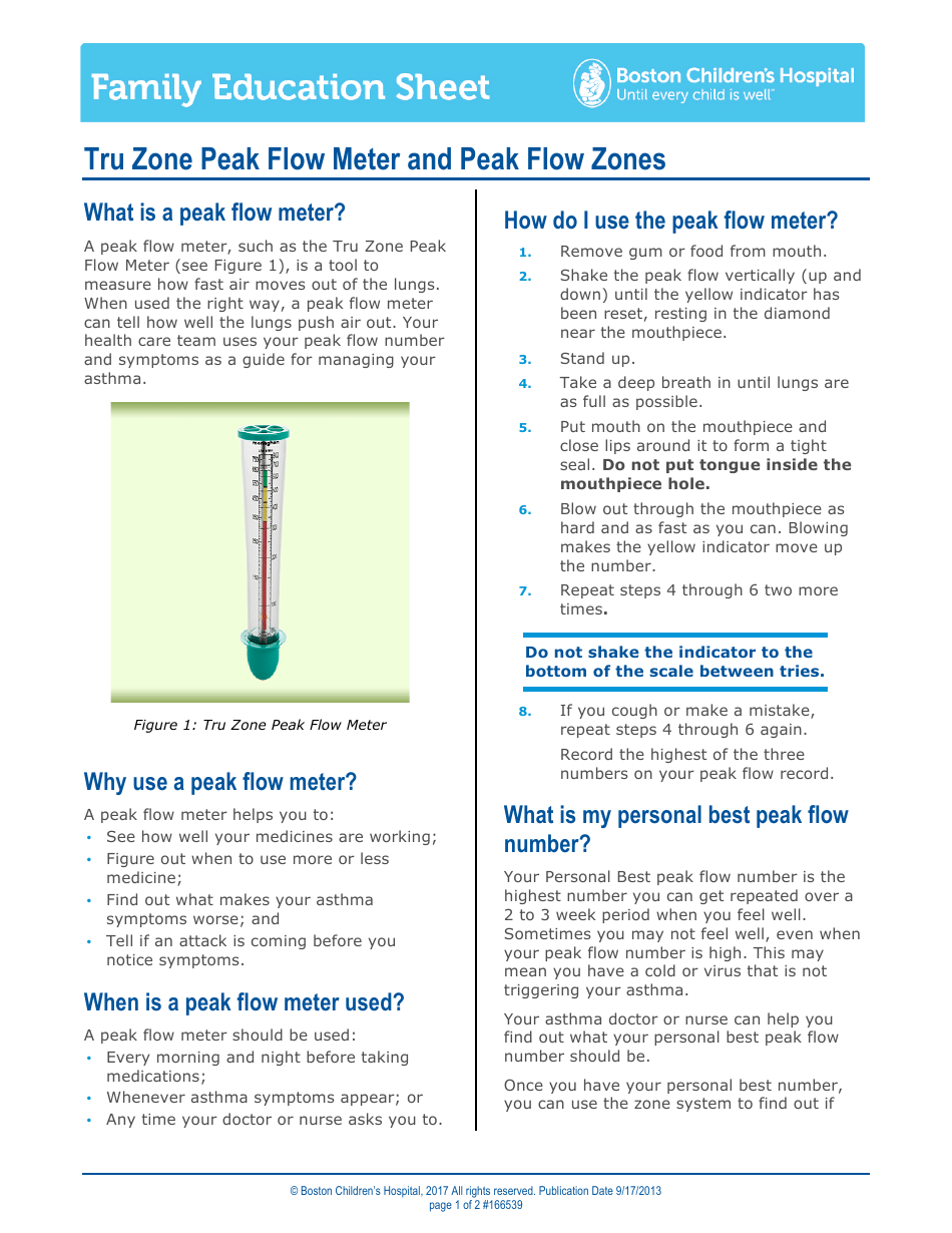 Peak Flow Zones Chart Boston Children's Hospital Download Printable