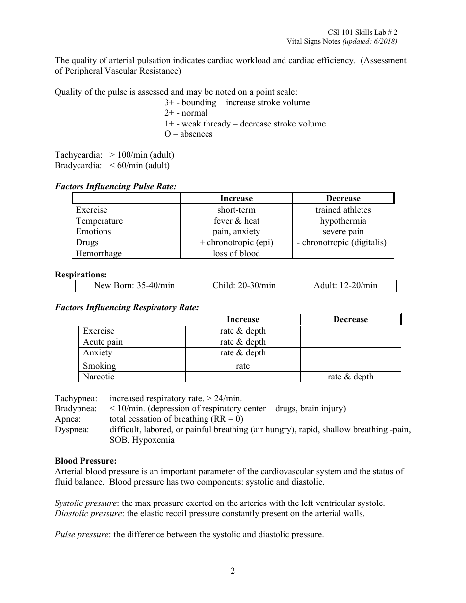 Vital Signs and Pain Scale Download Printable PDF | Templateroller