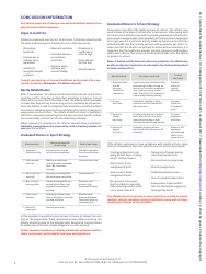 Sport Concussion Assessment Tool (Scat5) - Concussion in Sport Group, Page 8