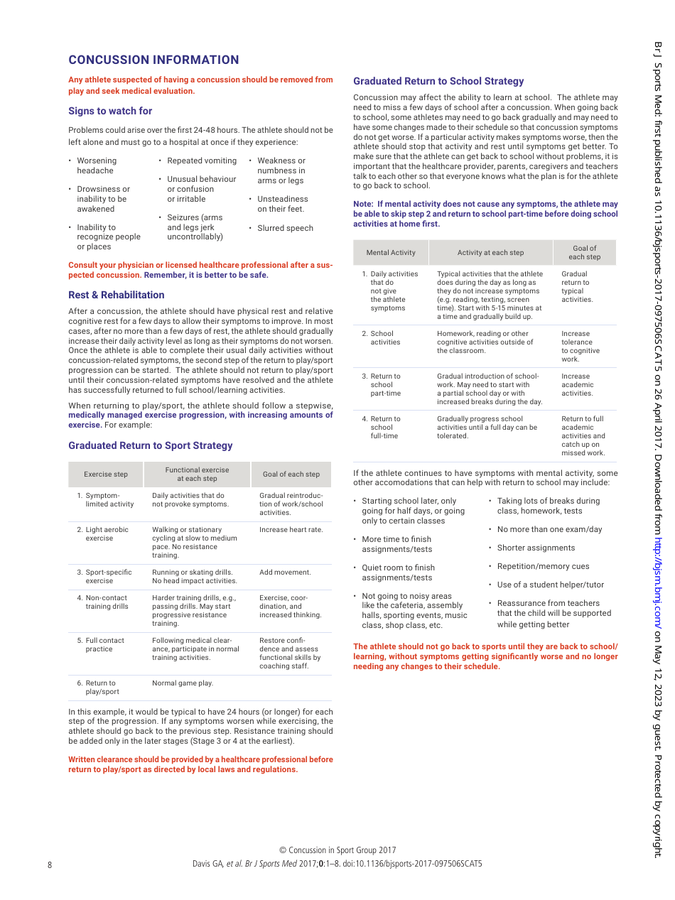 Sport Concussion Assessment Tool (Scat5) - Concussion in Sport Group ...