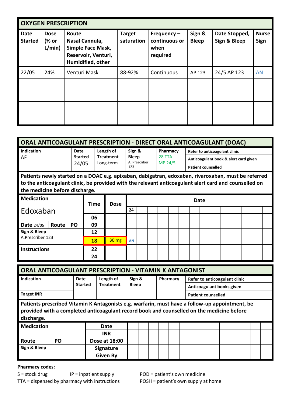 Sample Prescription Chart With Omissions and Errors, Page 10