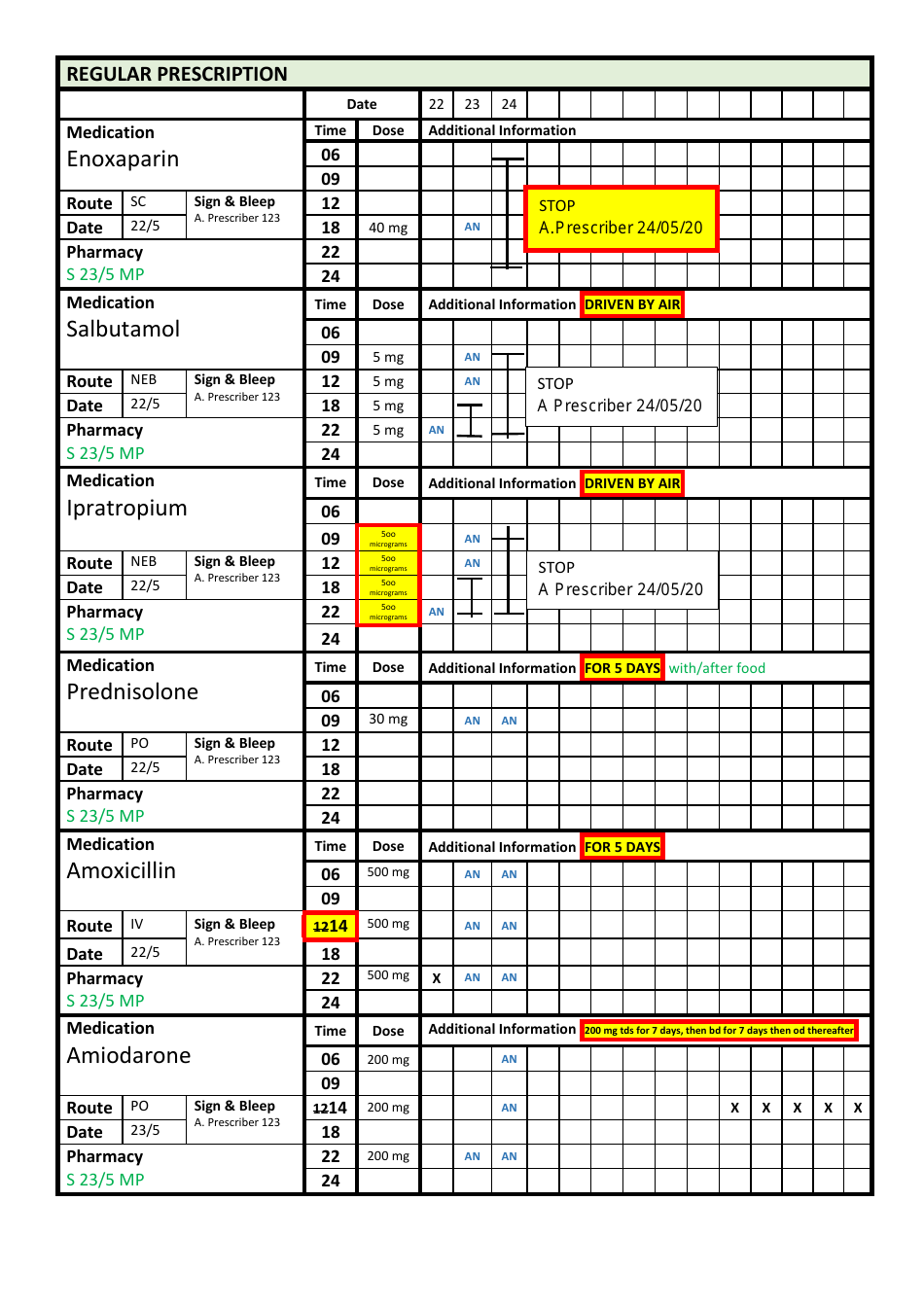 Sample Prescription Chart With Omissions and Errors, Page 11