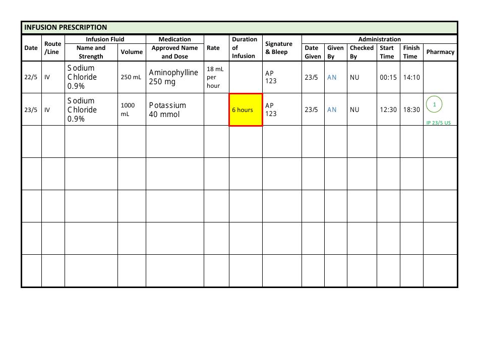 Sample Prescription Chart With Omissions and Errors, Page 14