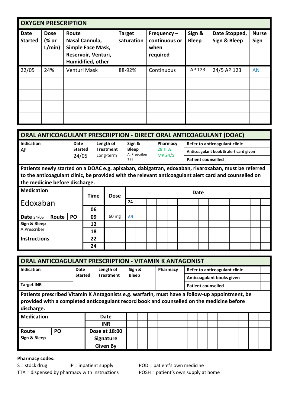 Sample Prescription Chart With Omissions and Errors, Page 2