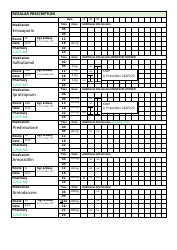 Sample Prescription Chart With Omissions and Errors, Page 3
