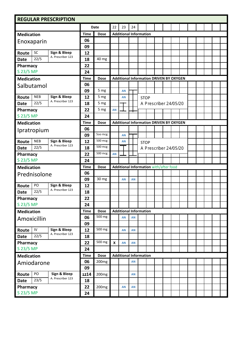 Sample Prescription Chart With Omissions and Errors, Page 3