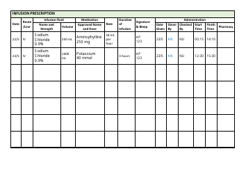 Sample Prescription Chart With Omissions and Errors, Page 6