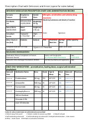 Document preview: Sample Prescription Chart With Omissions and Errors