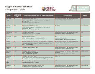 Document preview: Atypical Antipsychotics Comparison Guide - Lexicomp