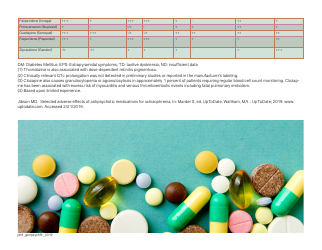 Atypical Antipsychotics Comparison Guide - Lexicomp, Page 3