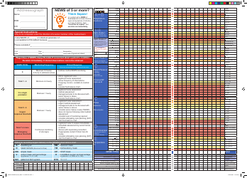 Document preview: National Early Warning Score 2 (News2) Chart