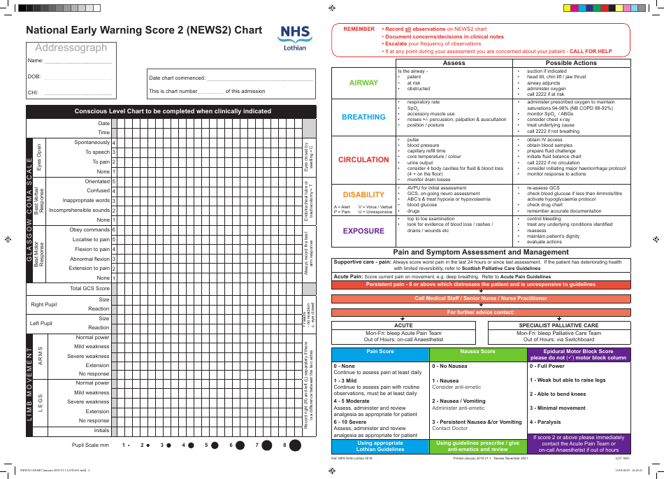 national-early-warning-score-2-news2-chart-download-printable-pdf-templateroller