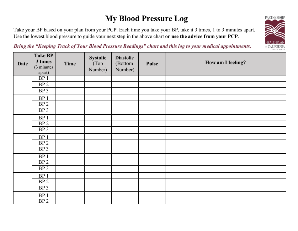 Blood Pressure Log - Track, Page 3