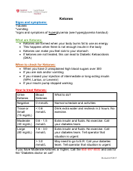 Document preview: Ketones Information Sheet