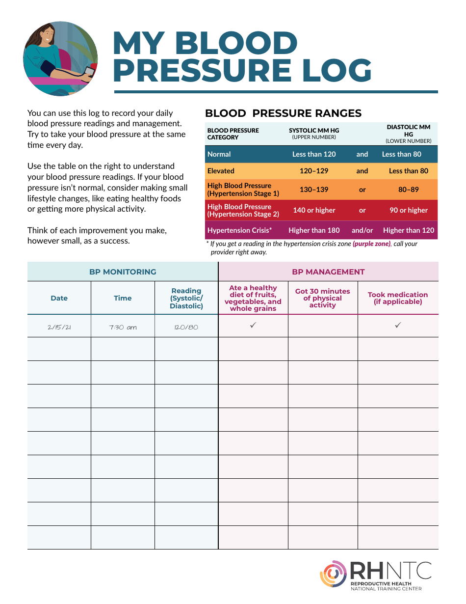 Blood Pressure Log - Rhntc Download Fillable PDF | Templateroller