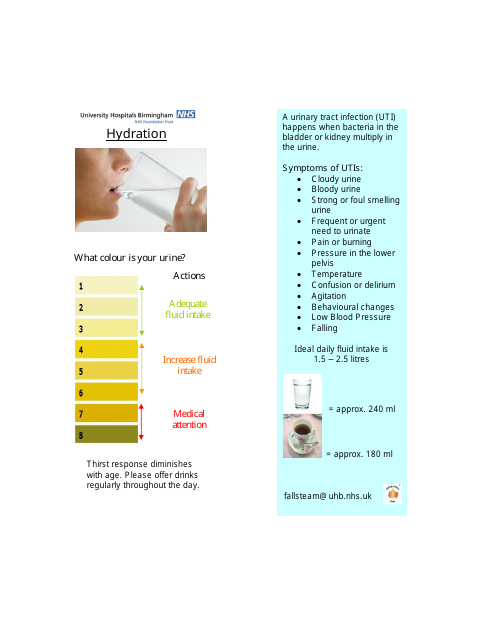 Hydration Chart - Printable Image.