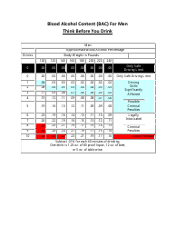 Document preview: Blood Alcohol Content (Bac) Chart for Men