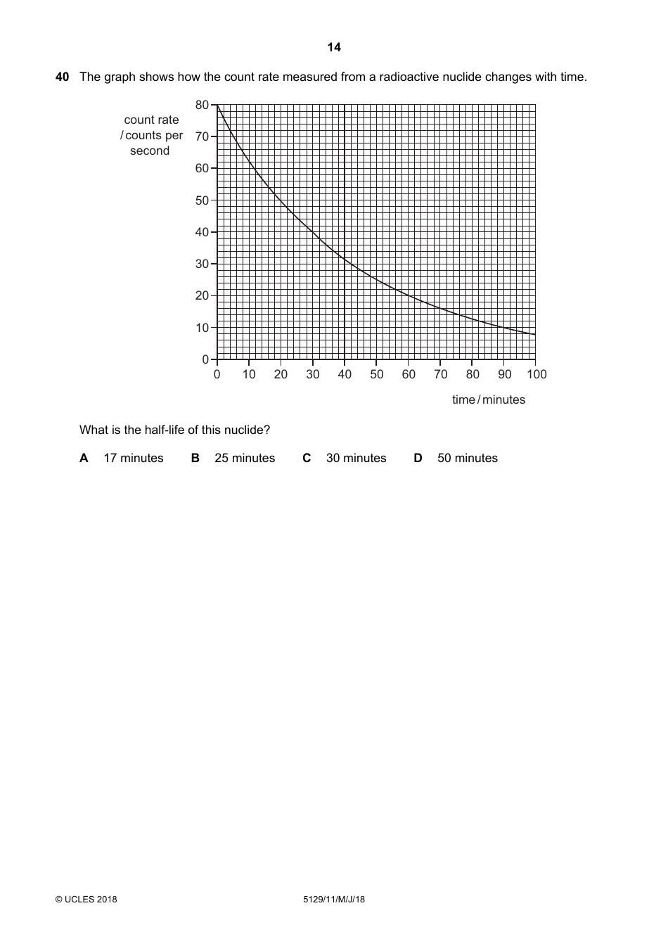 Cambridge International Examinations Cambridge Ordinary Level: Combined Science Paper 1 Multiple Choice, Page 14