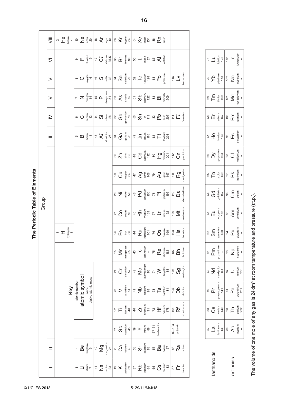Cambridge International Examinations Cambridge Ordinary Level: Combined Science Paper 1 Multiple Choice, Page 16
