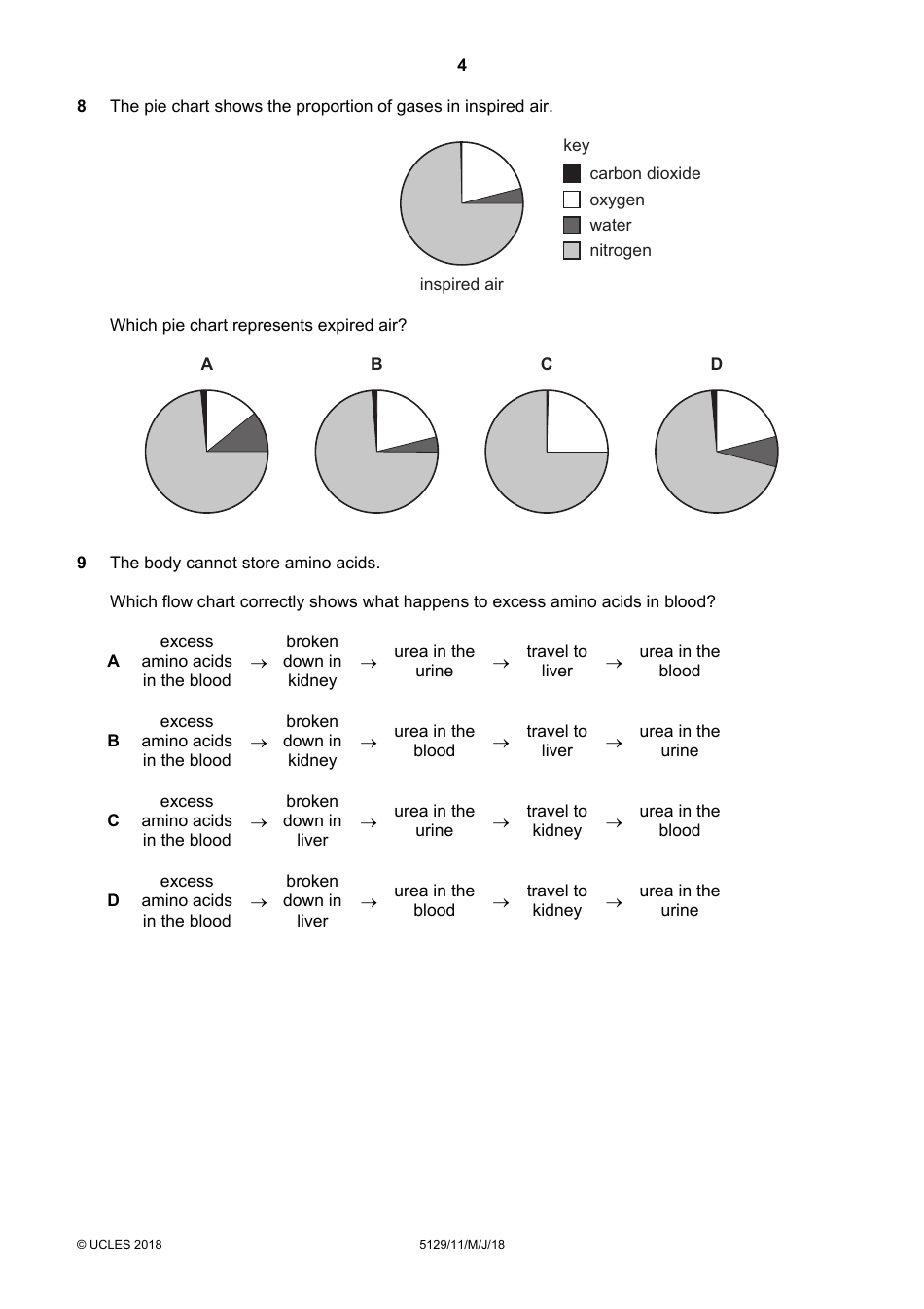 Cambridge International Examinations Cambridge Ordinary Level: Combined Science Paper 1 Multiple Choice, Page 4