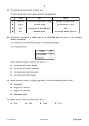 Cambridge International Examinations Cambridge Ordinary Level: Combined Science Paper 1 Multiple Choice, Page 9