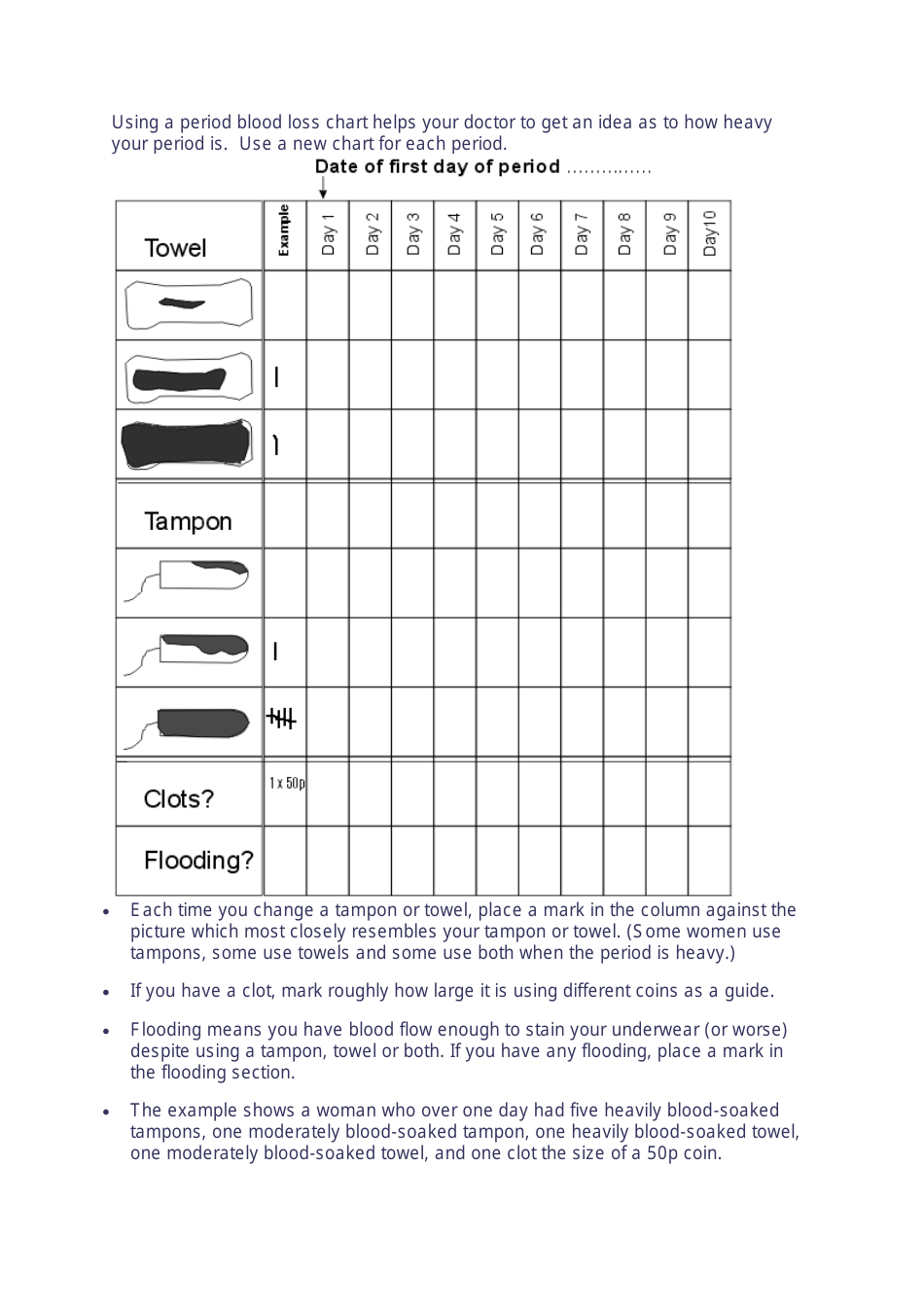 period-blood-loss-chart-download-printable-pdf-templateroller