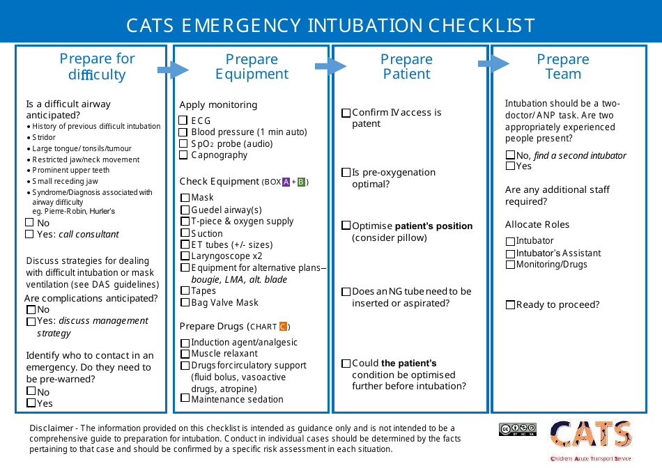 Emergency Intubation Checklist Download Printable PDF Templateroller