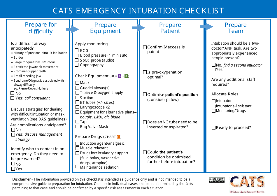 Emergency Intubation Checklist, Page 1