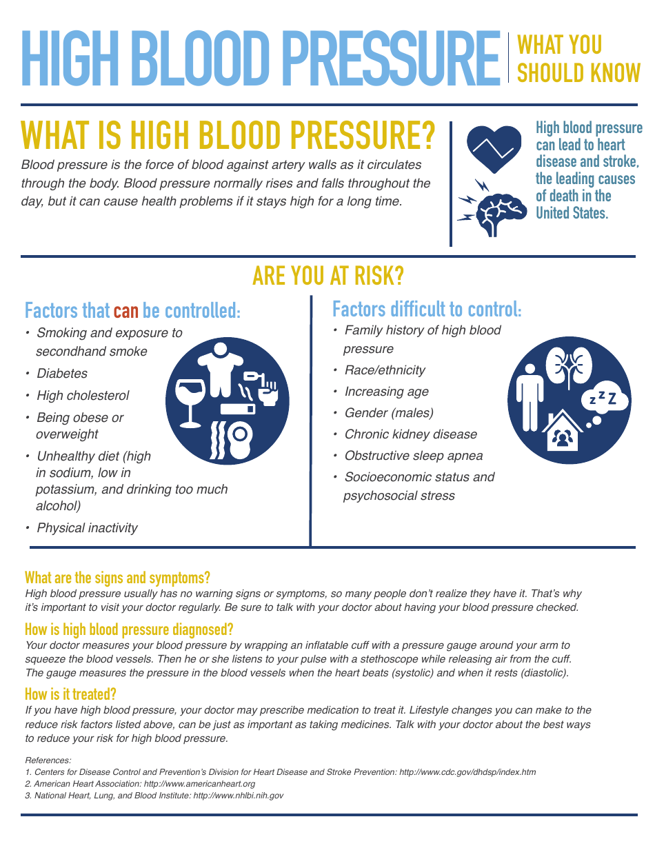 Blood Pressure Chart - Indiana, Page 1