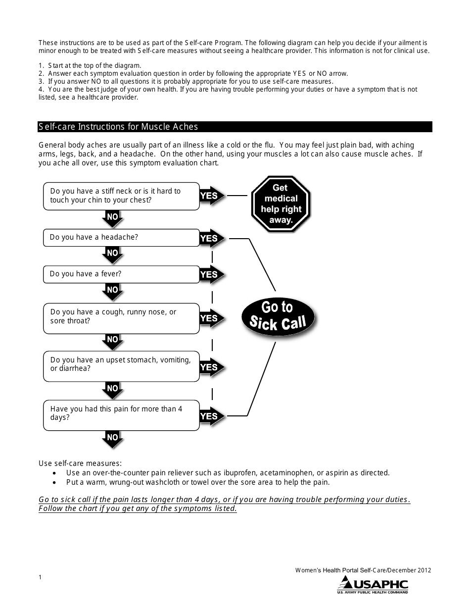 muscle-aches-self-care-chart-fill-out-sign-online-and-download-pdf