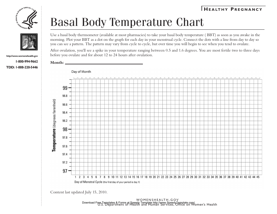 Basal Body Temperature Chart, Page 1