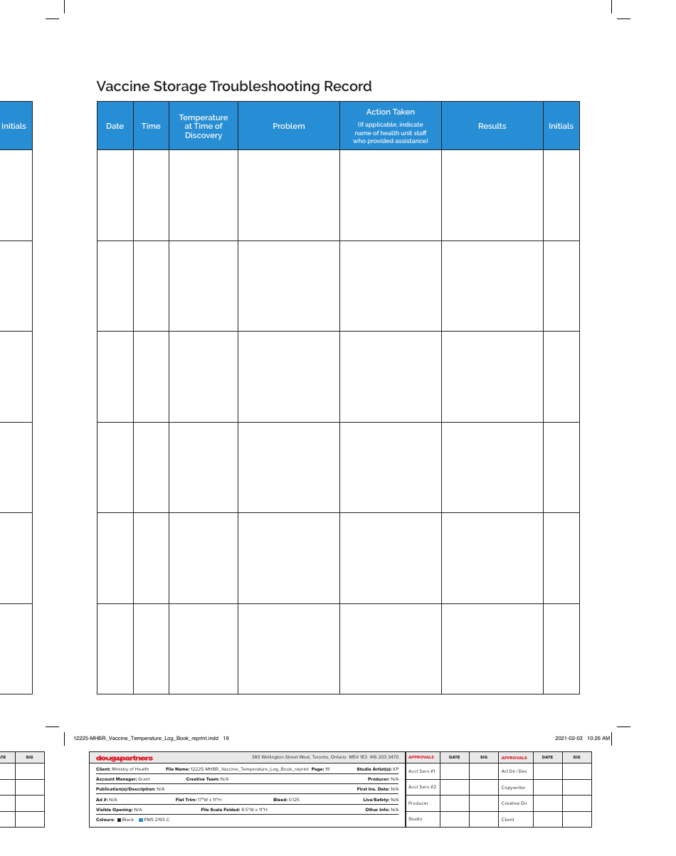 Vaccine Temperature Log Book - Ontario, Canada, Page 19