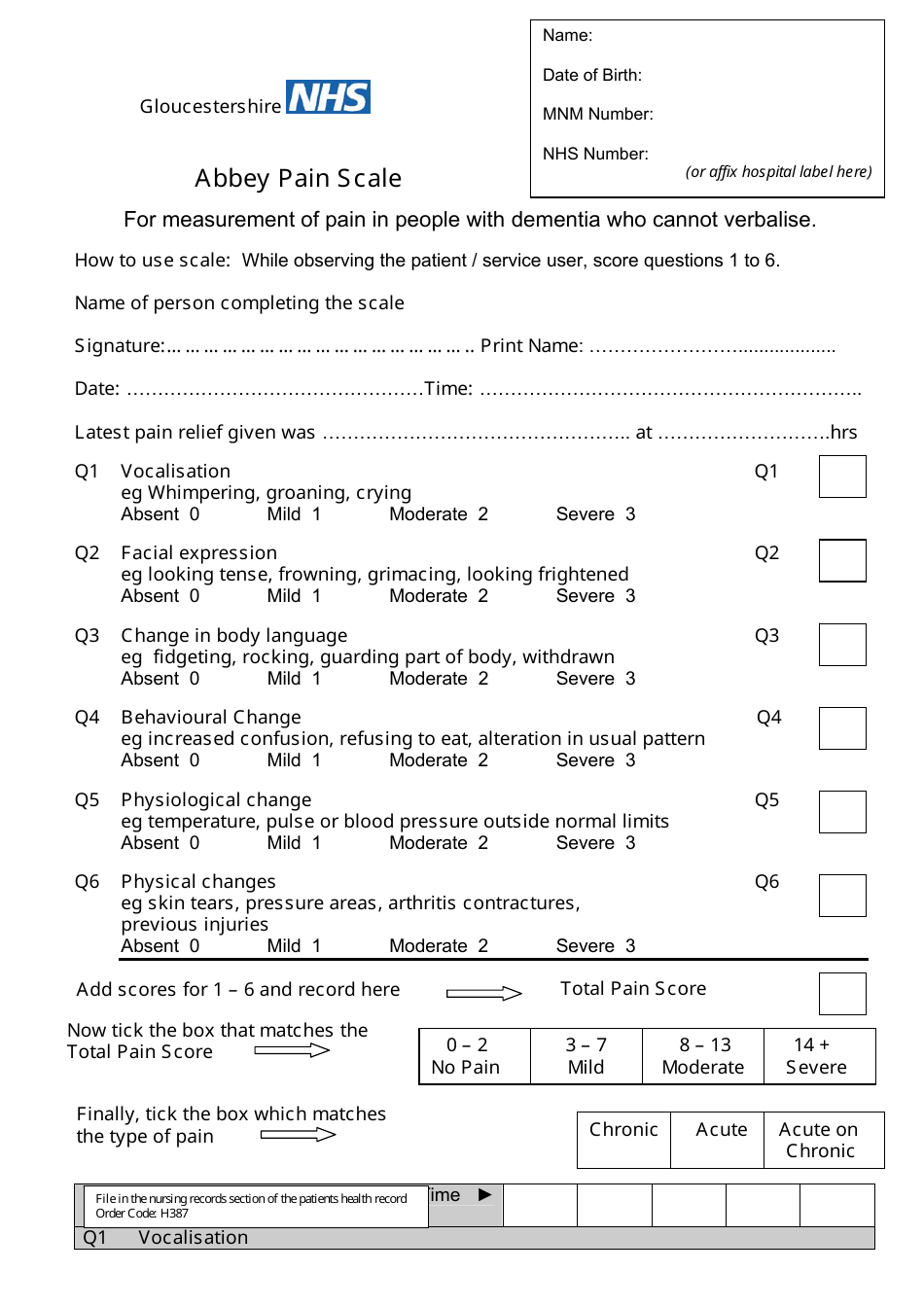 Abbey Pain Scale - Gloucestershire County, Gloucestershire, United Kingdom, Page 1